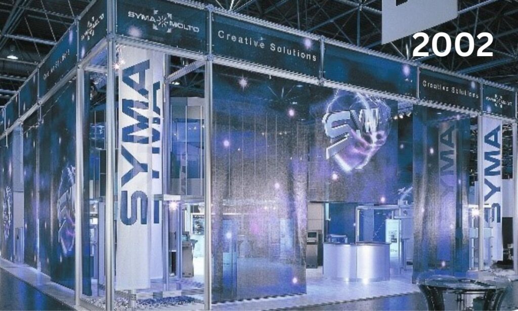 SYMA à l'EuroShop 2002